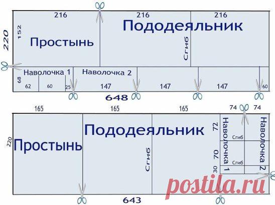 (7) Одноклассники