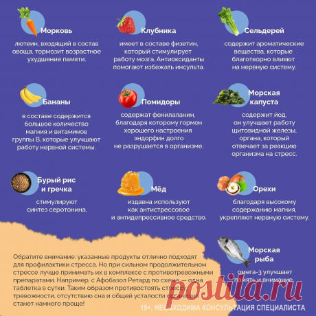Антистрессовые продукты