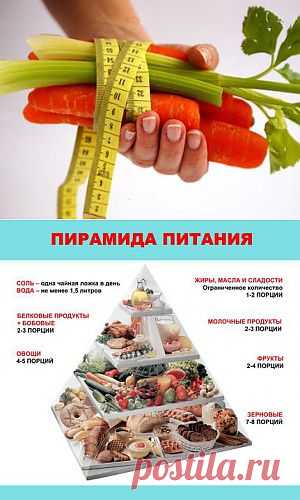 Низкокалорийные продукты питания - список