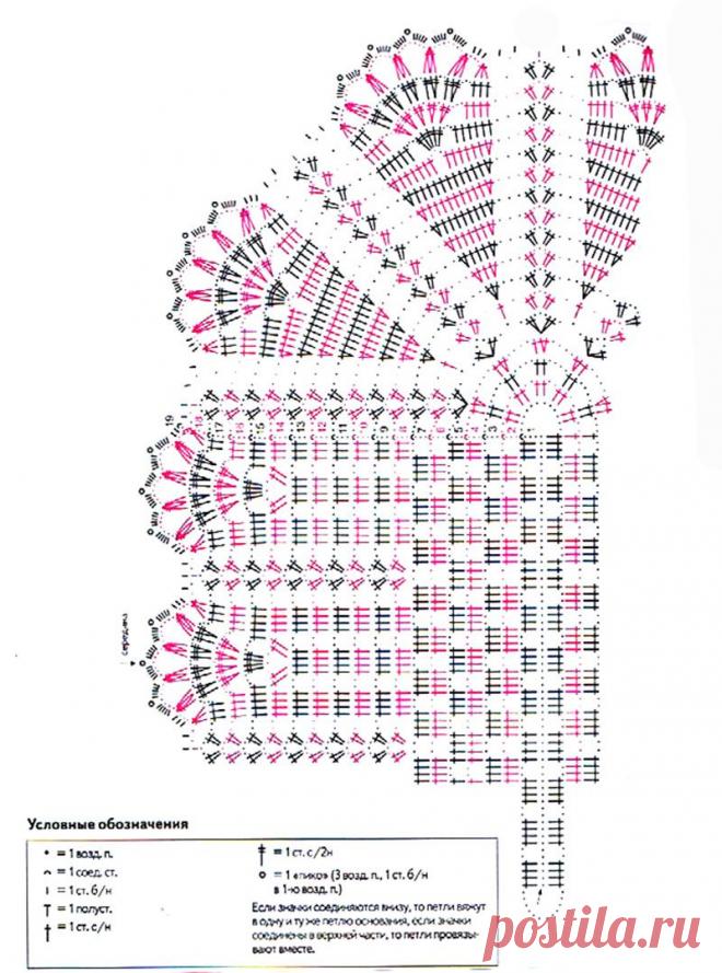 Салфетка — дорожка - вязание крючком на kru4ok.ru