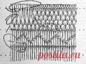 Medieval Silkwork: August 2011