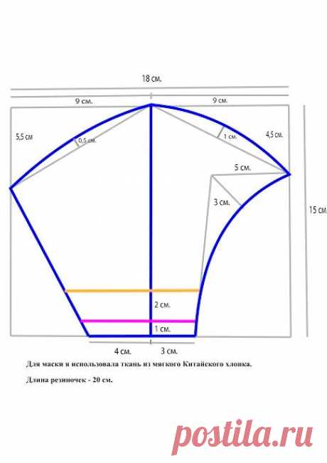 Выкройка маски для лица. (2) Pinterest