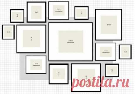 Как сочетать разные по формату фотографии: 30 примеров, 5 советов профессионалам