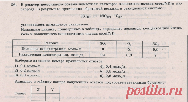 ЕГЭ по химии-2022: Алгоритм выполнения 23 задачи. | Елена Шаврак | Дзен