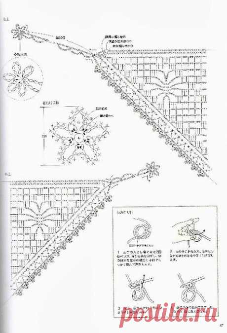 Японские журналы по вязанию