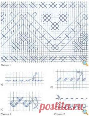 Полотенце для «красного» угла - народные узоры. Штучки ручной работы созданные своими руками, Вышивка гладью| Рукоделие на Ручном, hand made (хэнд мэйд)