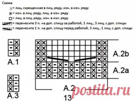 Вяжем носки спицами для самых маленьких