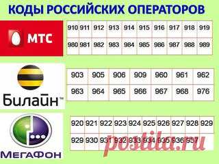 ЭТА ИНФОРМАЦИЯ ВСЕГДА ПРИГОДИТСЯ!!! Нажмите класс и поделится чтобы СОХРАНИТЬ!!!