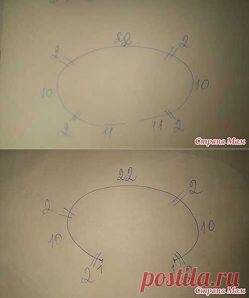 Вывязывание горловины/Дневник mila60