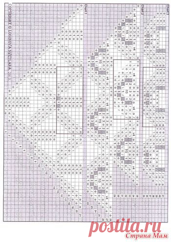 Шаль "Симфония" от Светланы Логиновой!!! - Вяжем вместе он-лайн - Страна Мам