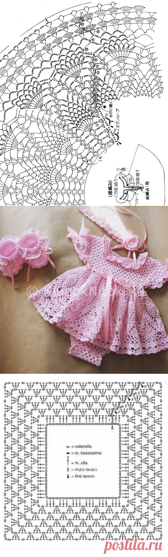 ПЛАТЬЕ-БОДИ ДЛЯ НОВОРОЖДЕННОЙ ДЕВОЧКИ (Вязание крючком) | Журнал Вдохновение Рукодельницы