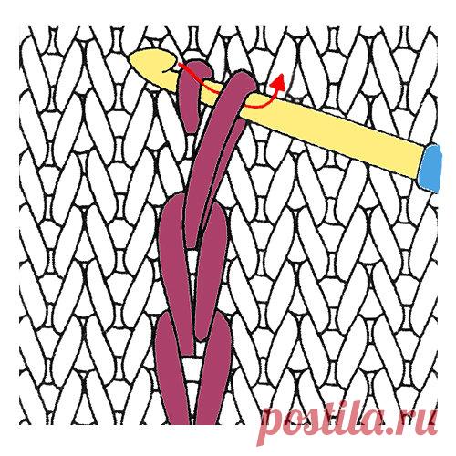 Вышивка крючком по вязаному полотну | Дневник вязальщицы | Яндекс Дзен