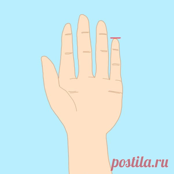 Что может рассказать о вас ваш мизинец. Короткий, но правдивый тест! . Милая Я