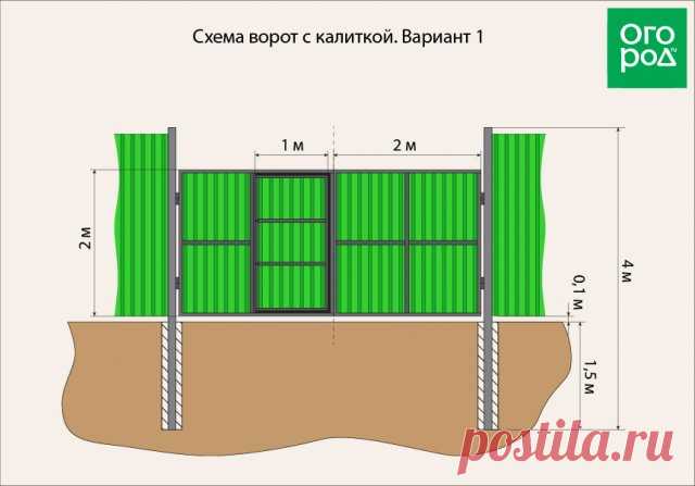 Как сделать ворота из профнастила – советы по сооружению и монтажу | Заборы и изгороди (Огород.ru)
