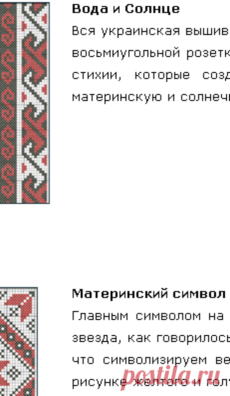 Украинский рушник и что обозначают орнаменты на рушниках