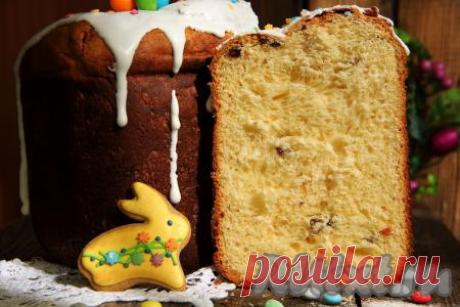 Апельсиновый кулич в хлебопечке: 8 фото в рецепте