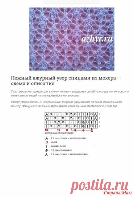 Нужна помощь опытных вязальщиц с разбором ажурного узора для шали Девочки!  Помогите пжл разобраться с этим узором. Пыталась связать образец - получается какая-то ерунда. Возможно я неправильно повторяю раппорт или другие ошибки.