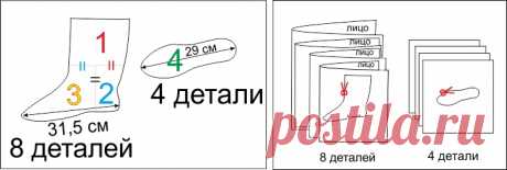 Домашние тапочки сапожки. Пошив