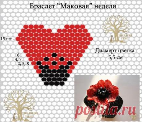 Редактировать описание