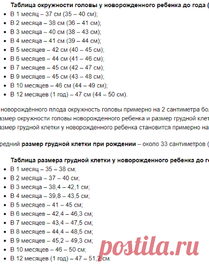 мама-папа.ру новорожденный грудной ребенок меню питание кормящей семья беременность роды - Физиологические особенности новорожденного ребенка. Таблица окружности головы и грудной клетки ребенка до года. Таблица роста и веса ребенка по месяцам до года. Шкала АПГАР.