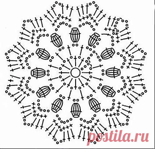 Круглые мотивы крючком по схеме с описанием (Уроки и МК по ВЯЗАНИЮ) — Журнал Вдохновение Рукодельницы