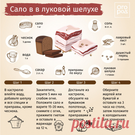 Как засолить сало: самые лучшие способы