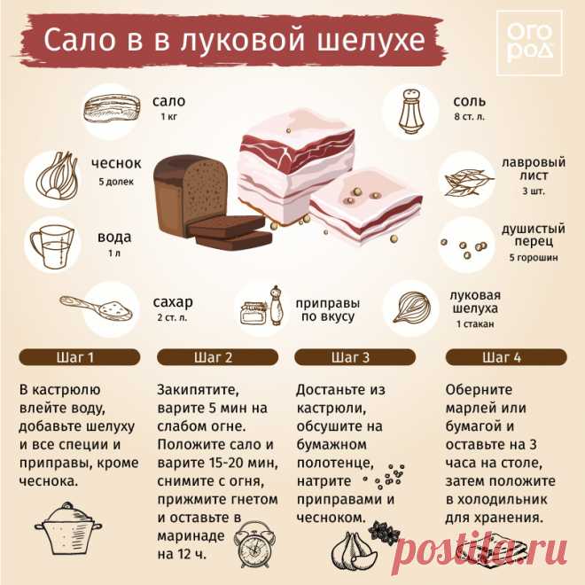 Как засолить сало: самые лучшие способы