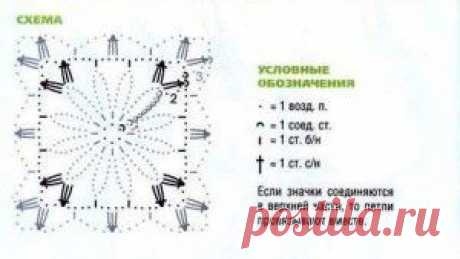 Ажурный топ из мотивов | Вязание крючком, схемы вязания, бесплатное вязание крючком