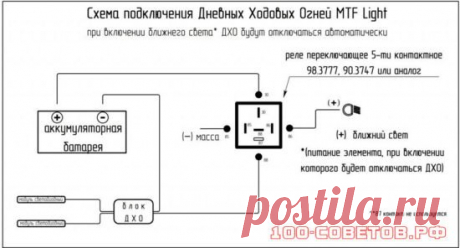 Просто схема