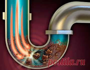 SANICLEAN - средство для устранения засоров