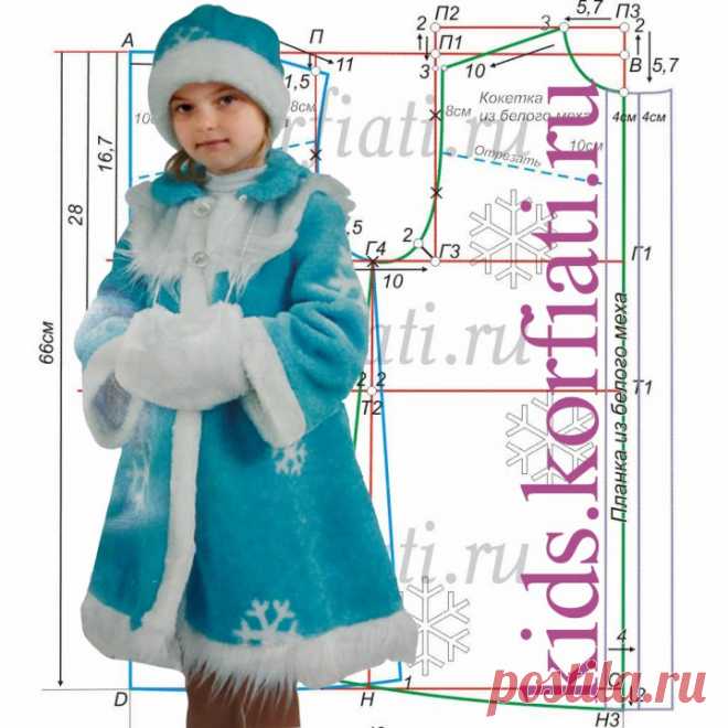 Выкройка новогоднего костюма для девочки