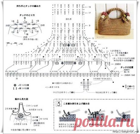 Сумки крючком | Записи в рубрике Сумки крючком | Дневник sveta0204