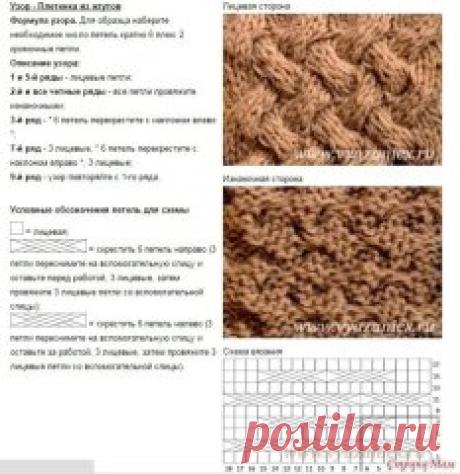 ВСЕ-О ШАПКЕ УЗОРОМ "ПЛЕТЕНКА" 
Узор несложный, благодаря ему шапка получается очень теплой, двойной, великолепно держит форму и создает объем.
И так, первое, с чем надо определиться - фасон. Какой вид шапки Вам идет? По голове или чуть пышнее? Или вообще берет?
От этого будет зависеть количество прибавок после резинки
Плетенка бывает разной: 2 на 2 (перекрест 4-х петель, узор кратен 4), 3 на 3 (перекрест 6-ти петель, узор кратен 6), 4 на 4 и так далее.
Вот стандартная схема плетенки 3 на 3. Не