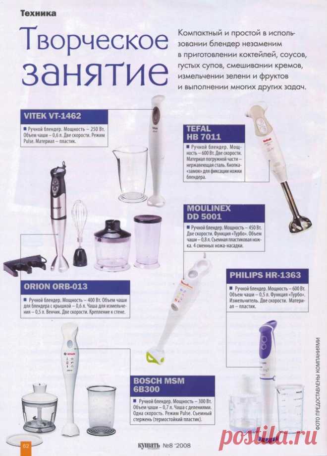 Выбираем блендер