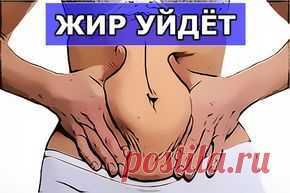 Как похудеть после Нового года