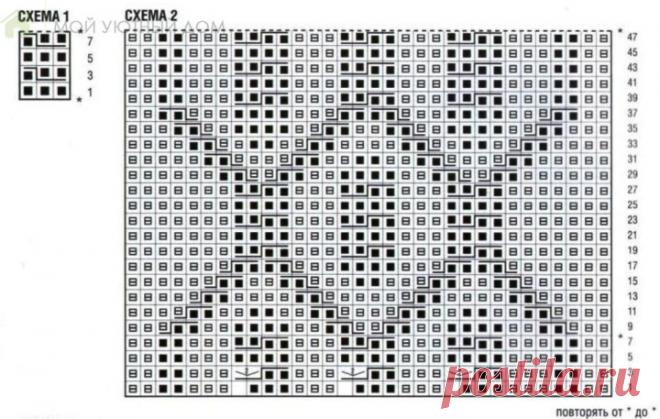 KNITTING WOMENS SWEATER