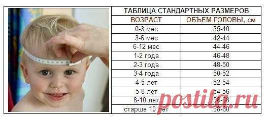 Вязание Дети