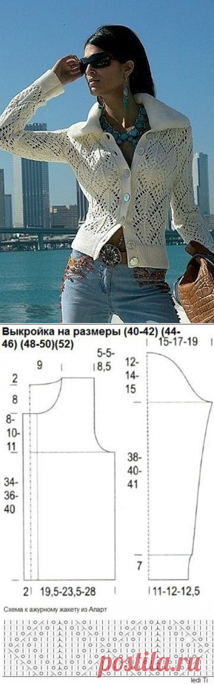 Вязание спицами для женщин Жакет с меховым воротником