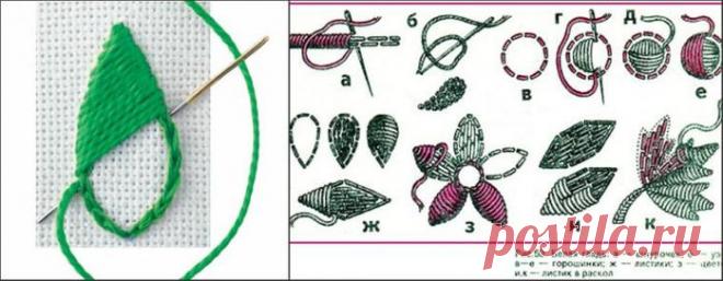 рококо - Самое интересное в блогах
