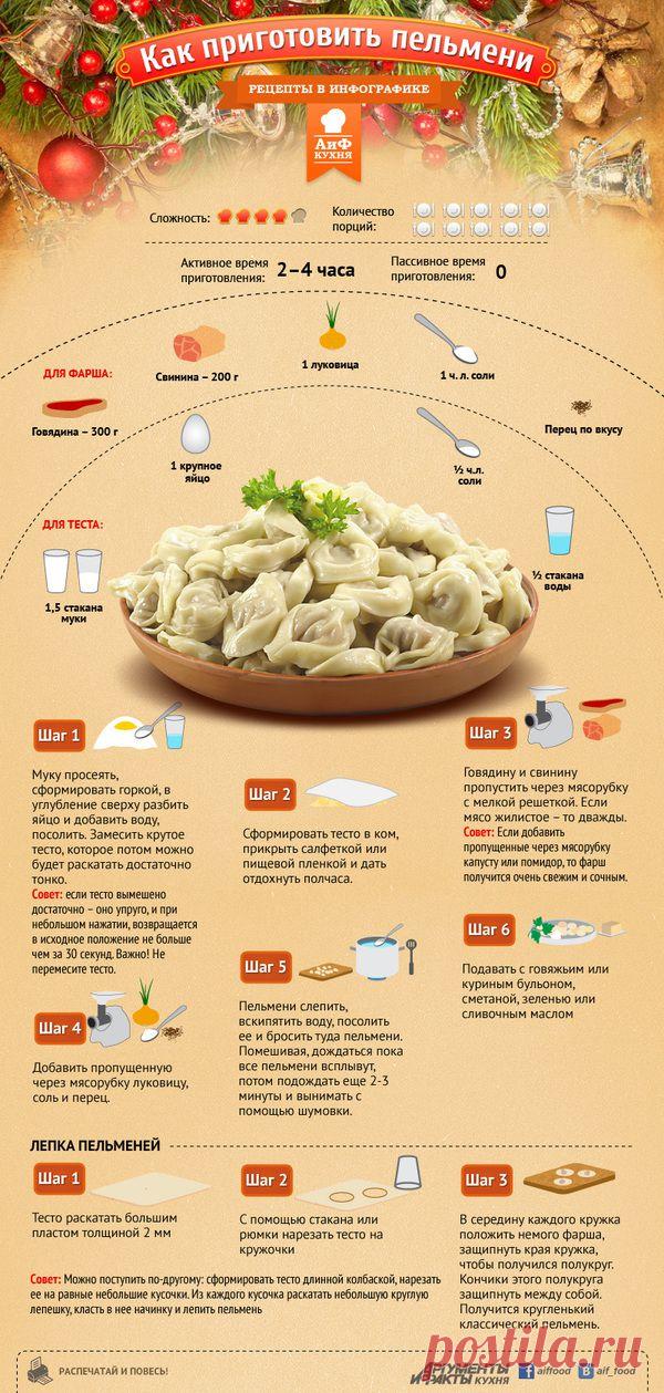 как приготовить пельмени