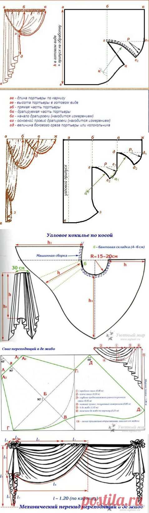 Дневник ivanovnfnik