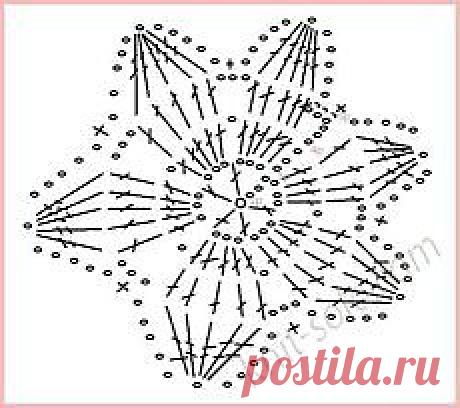 Одноклассники