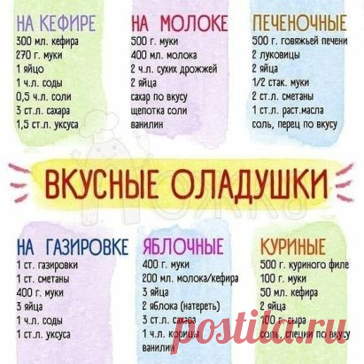 Рецепты оладий на любой вкус!!!