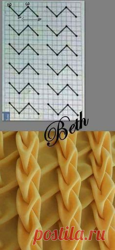 (511) Pinterest