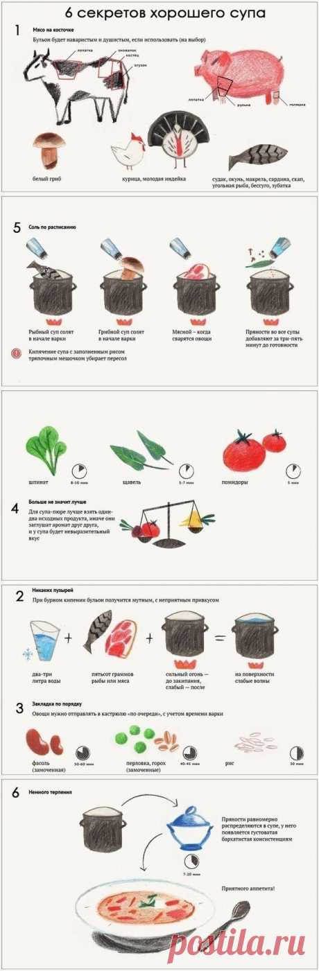 Бесподобная кулинария