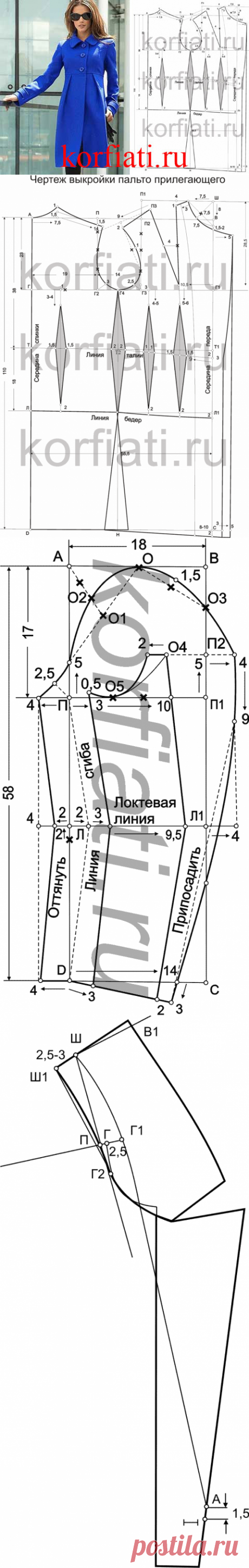 Выкройка женского пальто прилегающего силуэта — строим основу