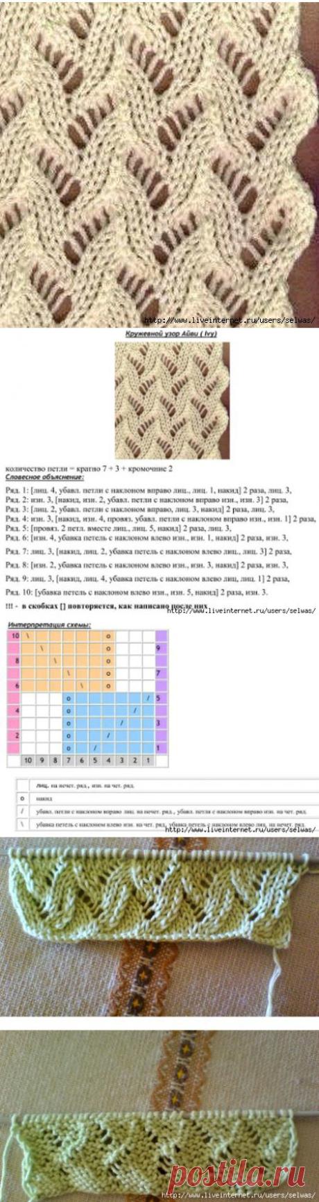 Новости в вязальных кругах - Ажурный узор спицами