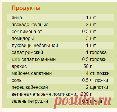 Рецепт: Ветчина Кариба — хам кариба на RussianFood.com