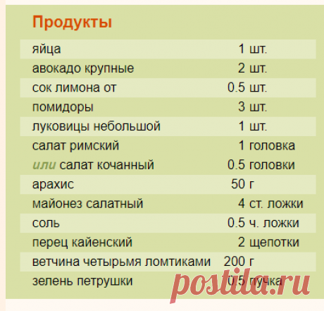 Рецепт: Ветчина Кариба — хам кариба на RussianFood.com