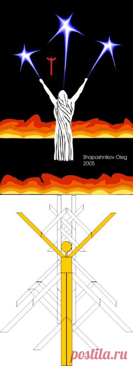 Руна Algiz. Перечень рун. Магия рун